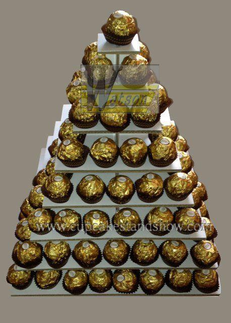 Hot Product: Chocolate Display Stand